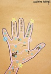 Hand Map by Madeline Hastings by Madeline Hastings