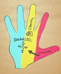 Hand Map by Anonymous Student by Anonymous Student